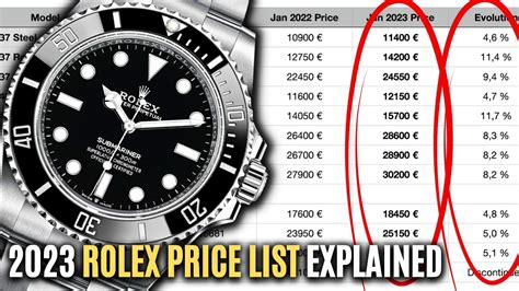 calendario rolex 2023|rolex official 2023 price list.